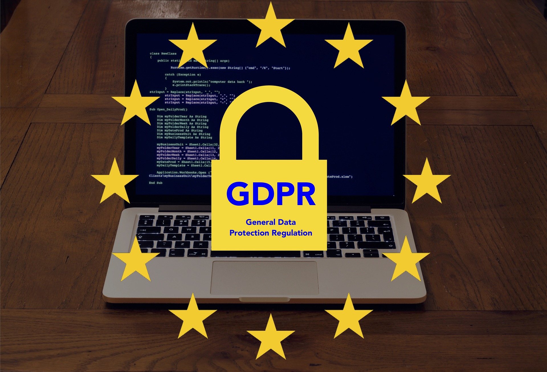 GDPR Manager